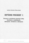 difuzne pochody