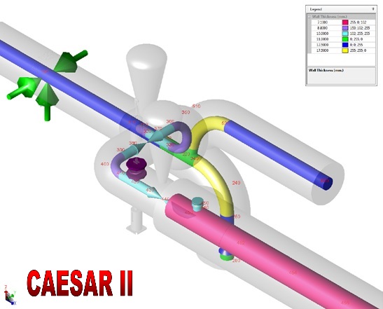 Caesar II