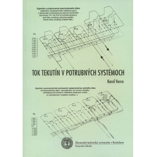 tok_tekutin